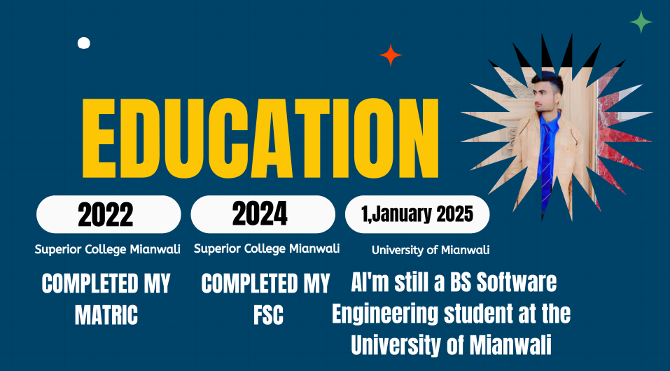 Home portfolio education